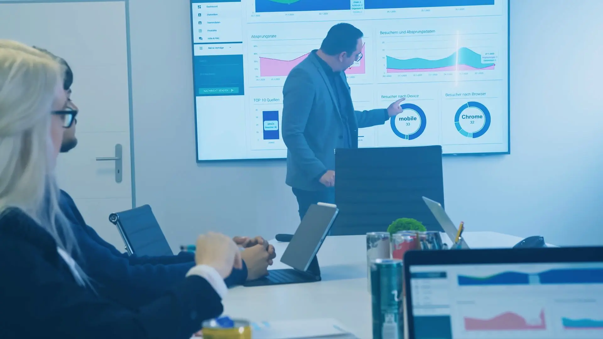 Zielgruppen-Coaching: Identifikation und Ansprache der richtigen Kunden